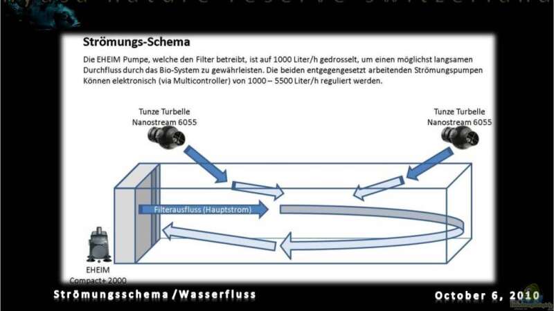 Technik im Aquarium malawi cane brake (nur noch als Beispiel) von Der Schweizer (24)