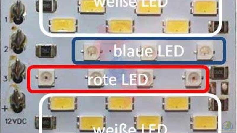 Aufteilung der verschiedenen LED auf dem Cluster von ´daytime´ .. von AjakAndi (47)