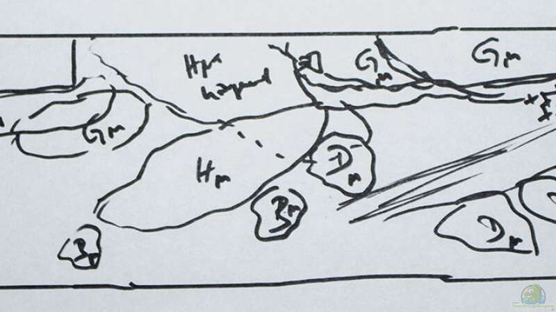 Skizze zur Planung - Sicht von oben auf das Becken .. von AjakAndi (23)