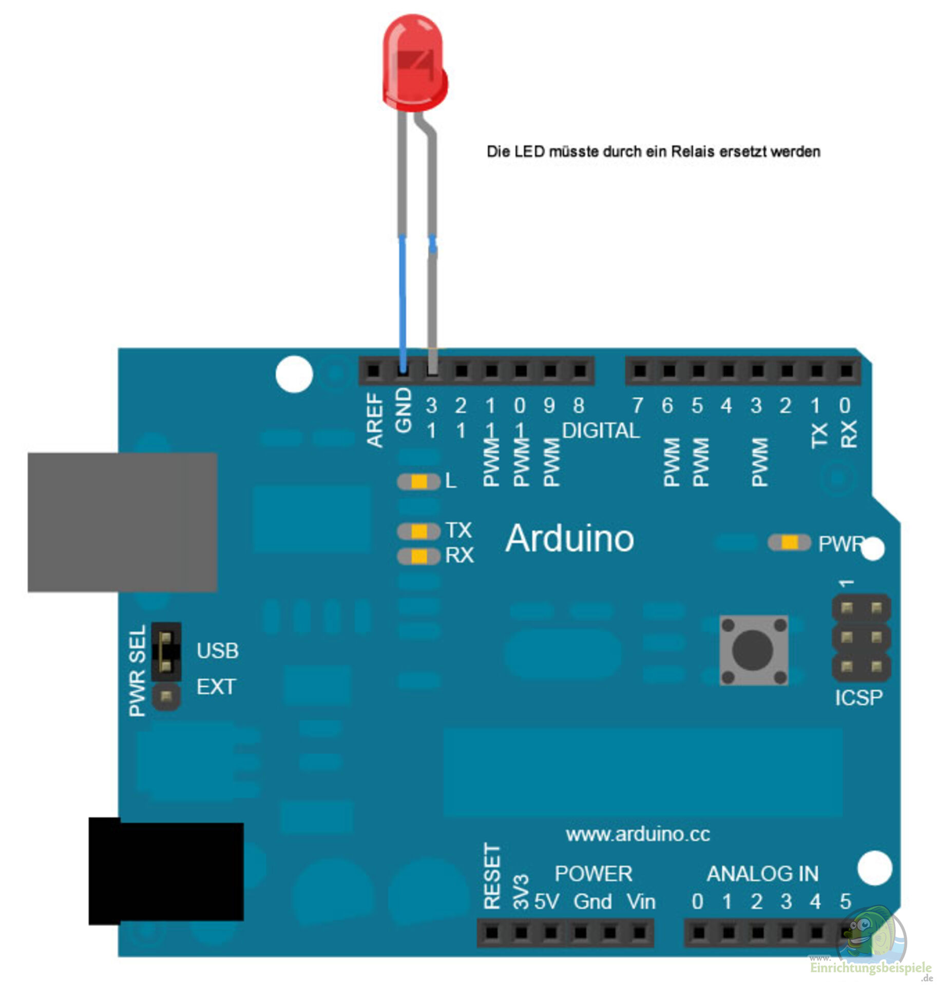 Einfache LED Steuerung mit Arduino (Blog 5010)